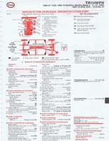1975 ESSO Car Care Guide 1- 099.jpg
